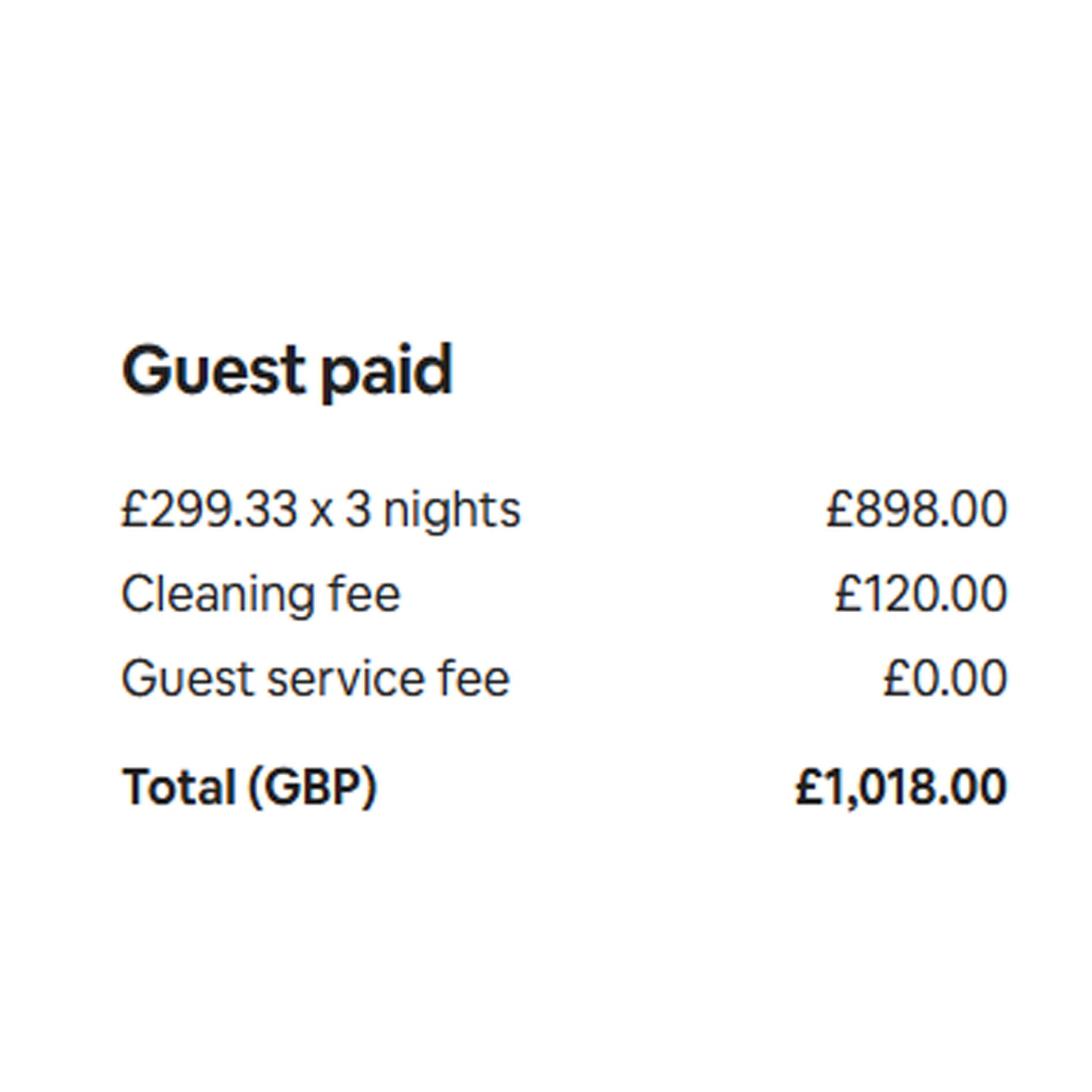 Student booking performance 2