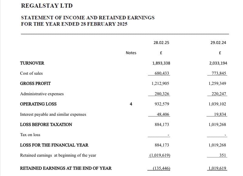 Serviced Accommodation Transaction Details - Individual Bookings